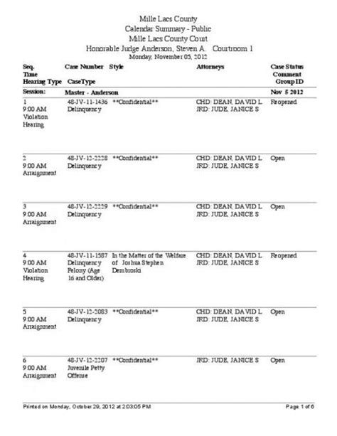 Inmates are allowed phone access from 630 am to 1100 pm. . Mille lacs county warrant list